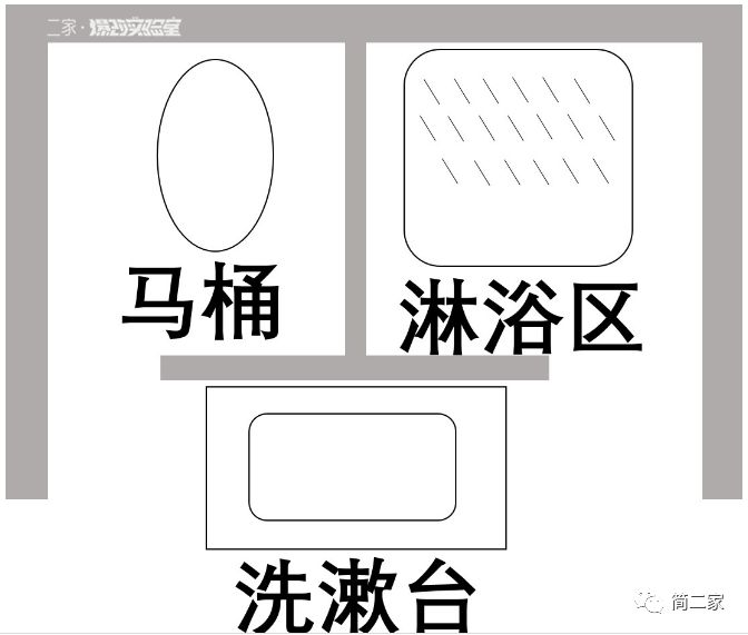 我们只在卫生间换了一头门，神奇的事情……发生了