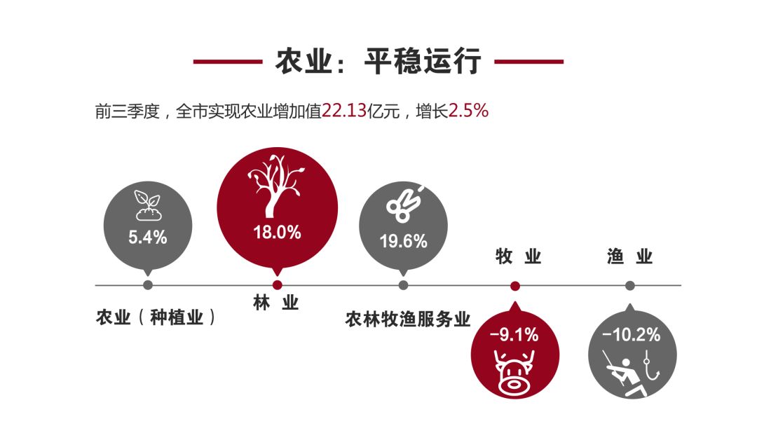 建德市各镇gdp排行榜最新,建德市gdp在全国排名