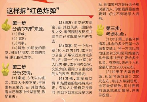 婚宴随礼600多吗?一人去保本,拖家带口新人亏大了
