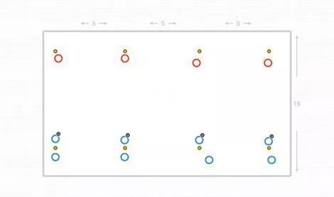 足球教学1v1过人,足球规则小白入门教程