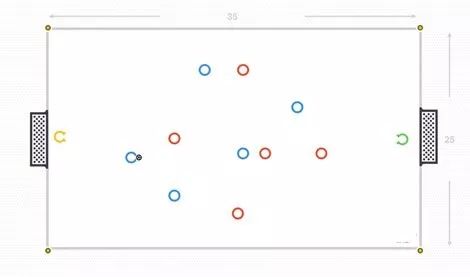 u8足球1v1进攻教案,足球跑位教学u8