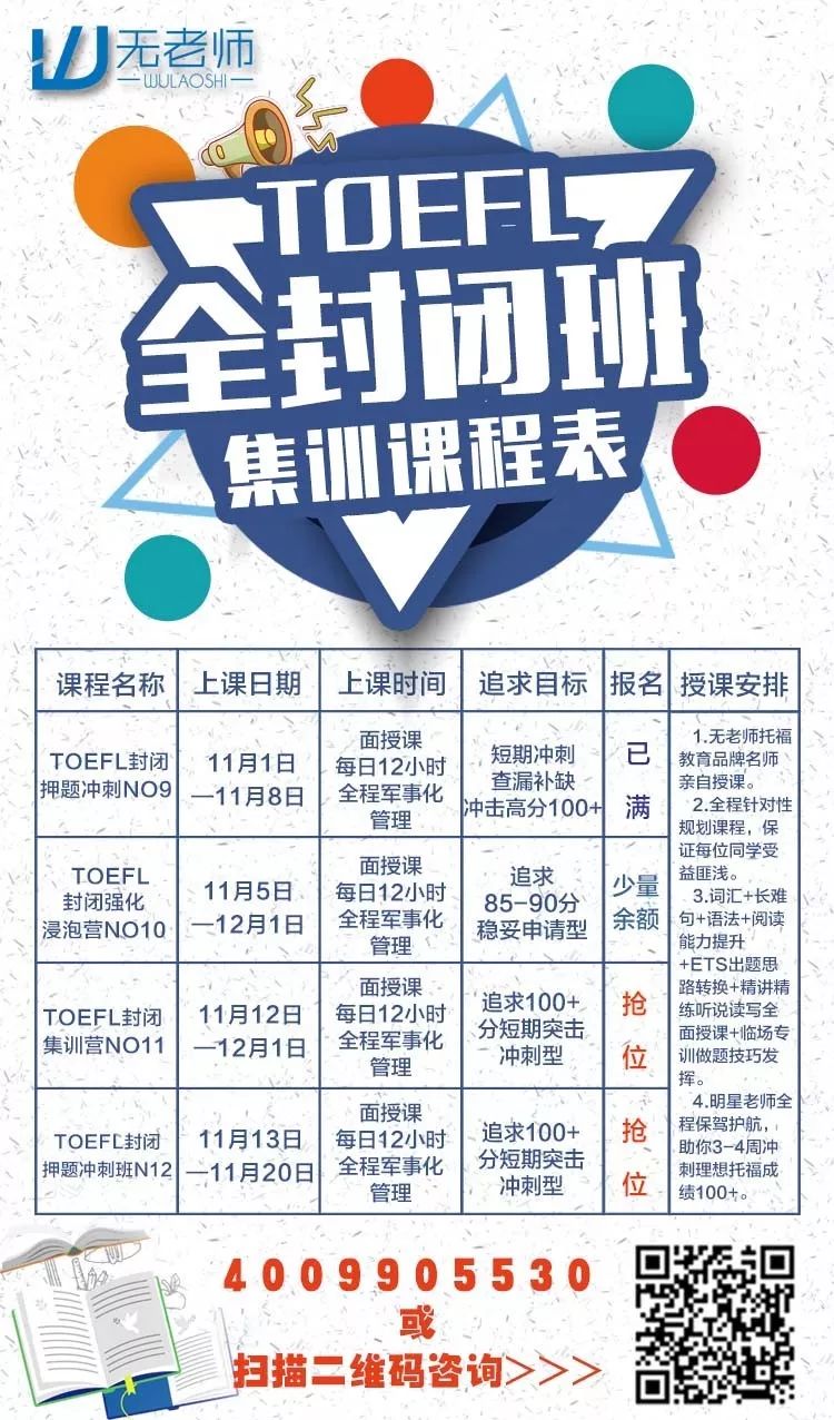 「震惊！」托福网站看到NON-SCOREABLE，你的托福成绩就再也拿不到了