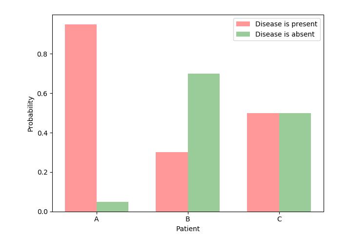 什么是熵定义,什么是熵你怎样理解熵