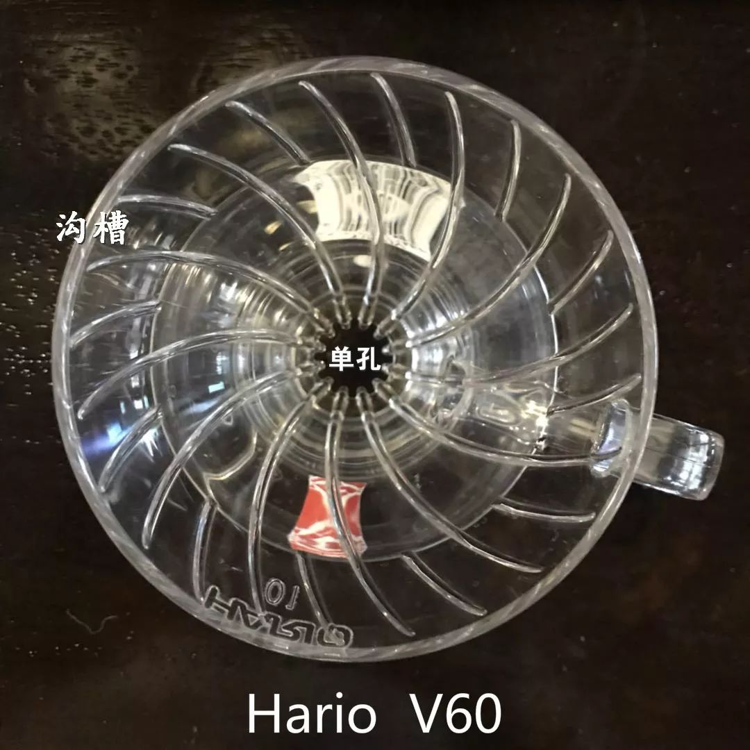 手冲滤杯v60,手冲滤杯的区别