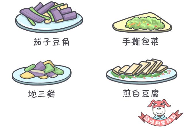 怎样减油减盐减糖,吃重油重盐怎么补救