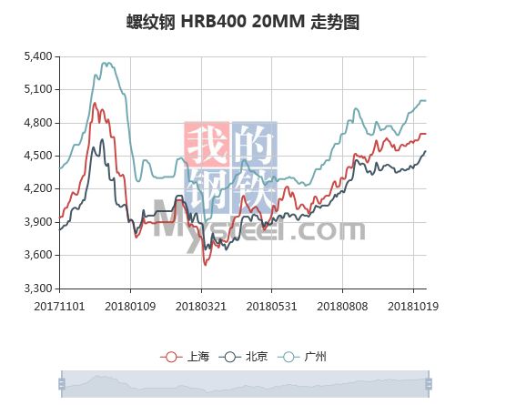 2024年老百姓赚钱的风口在哪里,国家投资几千个亿