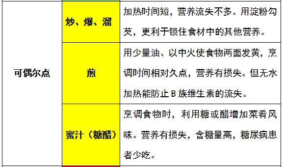 餐饮点菜的方法和技巧,餐饮点菜技巧推荐