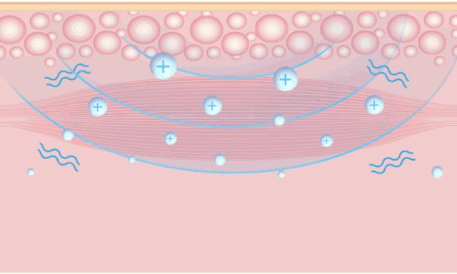 清凉止痒防暑醒神膏,止痒的草药膏