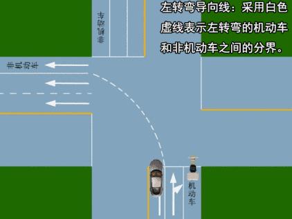 科四常见交通标志标线及交警手势,涨知识了交通规则