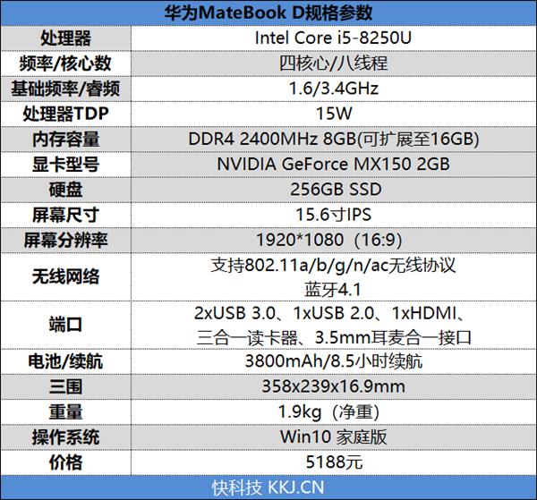 酷睿i7笔记本值得购买吗,酷睿i7潮酷赛