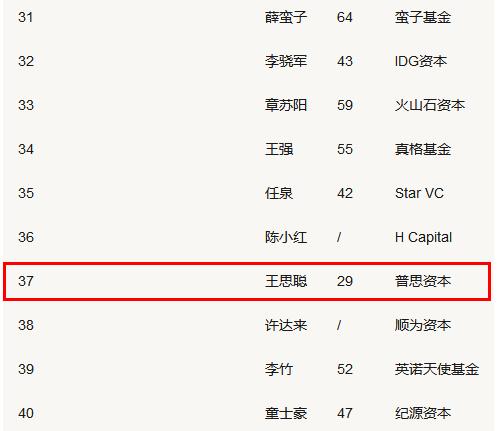 王思聪游戏视频完整,王思聪打的不是游戏而是人情世故