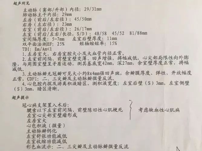 心梗后心衰真实病例分享：治疗贴合患者变化、优化心衰管理策略