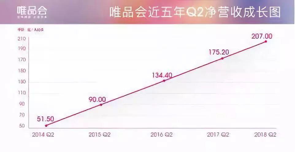 最新最火的特卖模式,特卖折扣店的营销方式