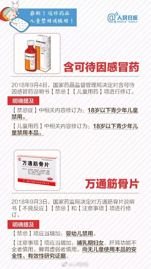 家长注意2019儿童用药黑名单曝光,2个常见的儿童用药误区家长必看