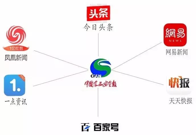 人体内细菌科普,人体内好的细菌和坏的细菌