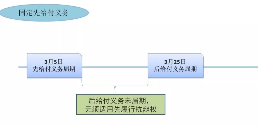 李建星案件进展,李建星判决