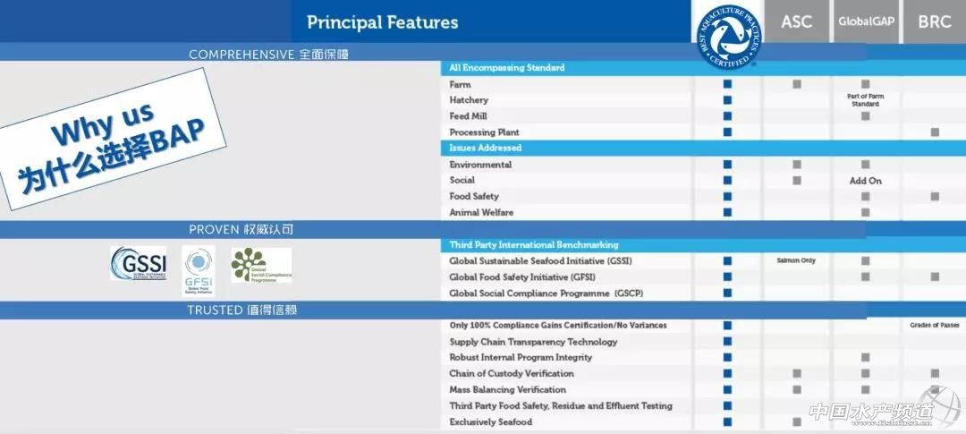 海鲜市场人山人海现直播,水产市场人山人海