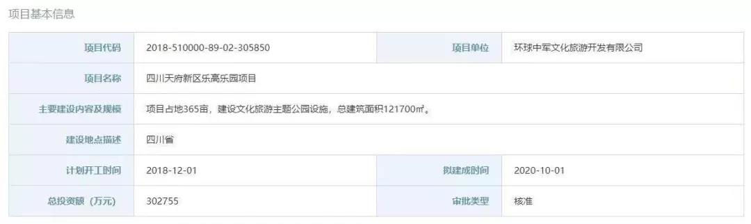 成都主题乐园规划设计哪家好,成都最新主题乐园有哪些