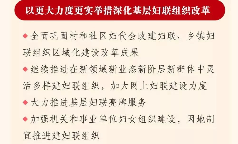 图解中国妇女十二大报告，一起学起来