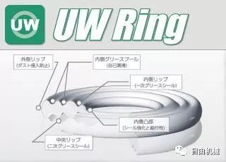 如何看摩托车的链条,摩托车链条什么样才是正常的