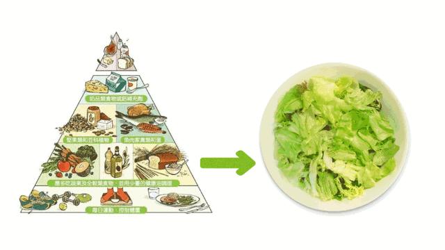 信了多年的“酸碱体质”竟然是假的？！美国创始人当庭承认是*局骗**……