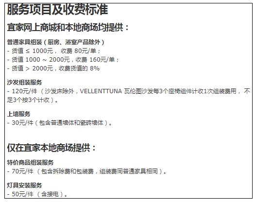 除了福建福州还有什么地方叫福州,福州有没有宜家家居呢