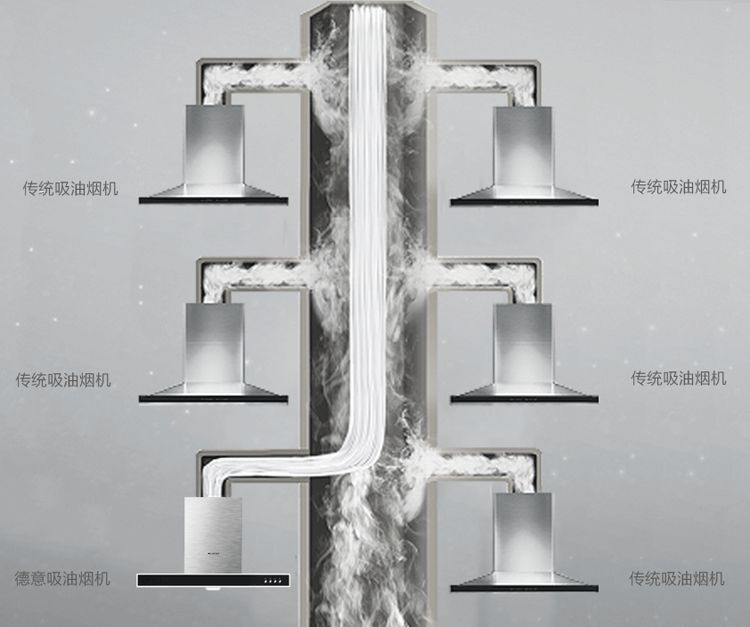 四里河红星美凯龙团购,红星美凯龙特价区