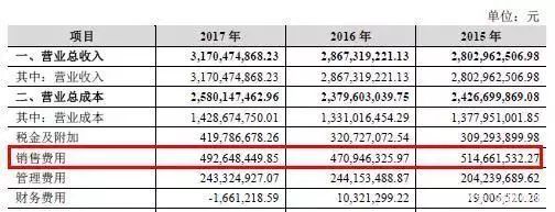 西凤塑化剂,西凤酒塑化剂超标是什么品牌