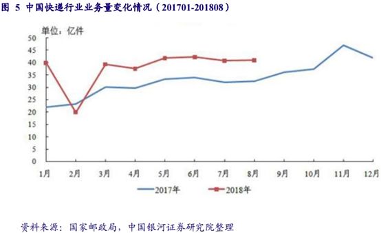 2小时不到销售额破1000亿，强势“剁手”背后，互联网巨头开启渠道新玩法