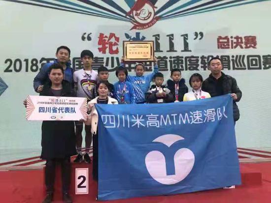 南充轮滑锦标赛,南充轮滑冠军