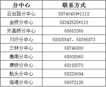 “乐业上海·职在浦东——品”（2018·第11期）