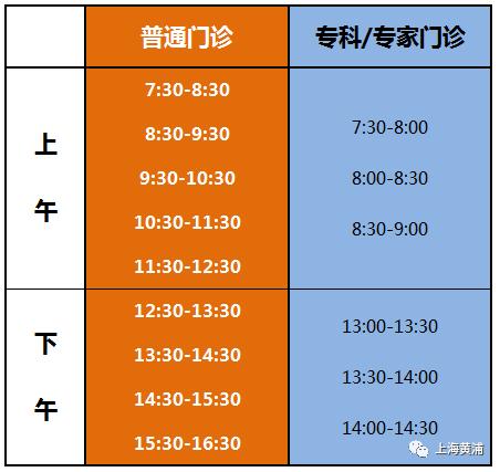 红房子黄浦预约挂号,复旦黄浦红房子网上预约