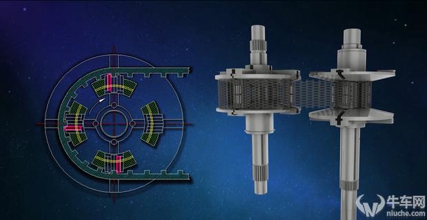 不会打滑的cvt,cvt无级变速爬坡能力怎么样