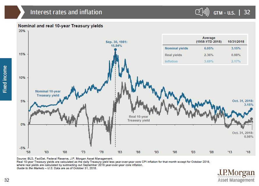 摩根大通usdt,摩根大通btc