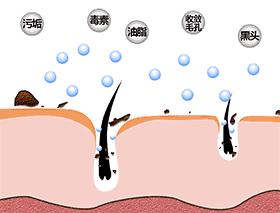 螨虫在脸上爬好不好,螨虫爬过的东西还能用吗