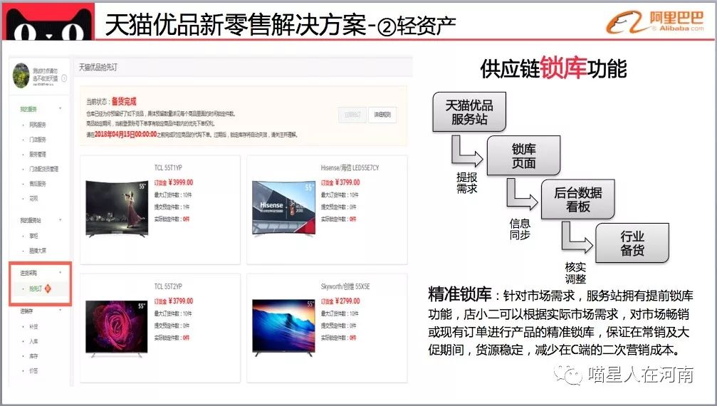 「喜讯」抓住机遇！禹州市人民政府与阿里巴巴集团正式签约！现面向全市招募天猫优品服务站合伙人！