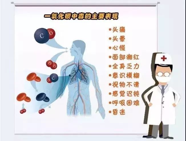一女子因洗澡不慎昏迷,女子在浴室洗澡不慎摔倒意外去世