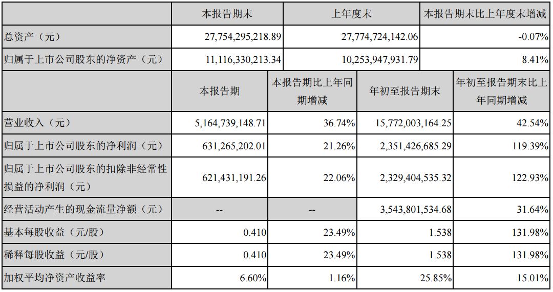 为什么都说市场不景气,农资行业市场低迷如何破局