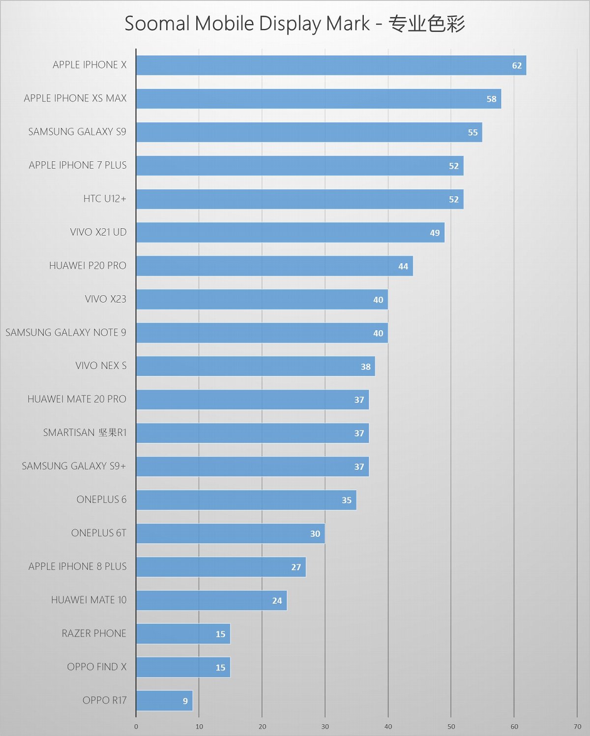 2022小米mix3游戏测评,小米mix3屏幕购买