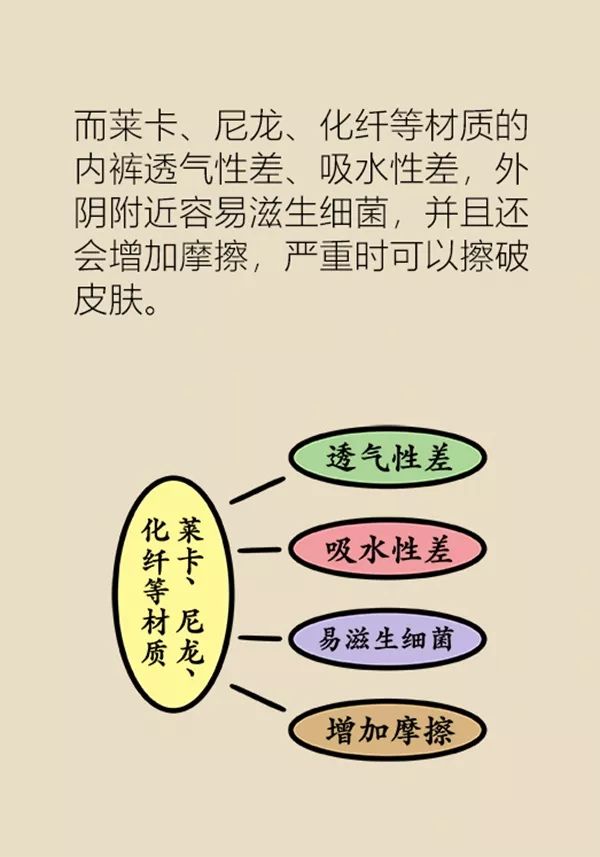 生活小妙招系裤带,排扣裤平时穿的正确穿法