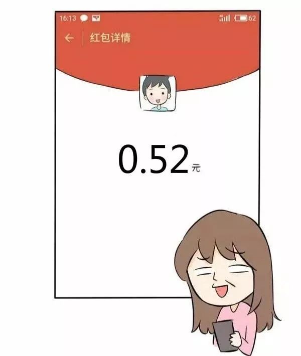相亲完女孩子给男孩子红包,相亲给女方发了50元红包