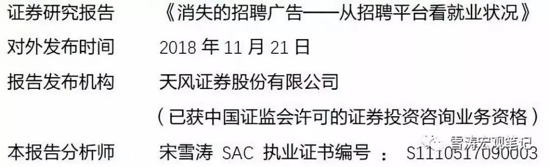 宋雪涛天风宏观完整视频,北京天风宏观宋雪涛