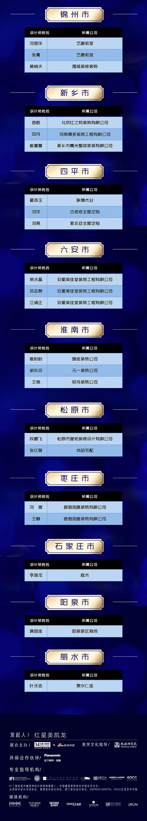 装修设计大赛获奖作品,中国高端室内设计大赛