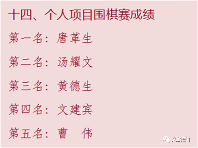 云南德宏傣族景颇族运动会,德宏芒市第二届青年运动会