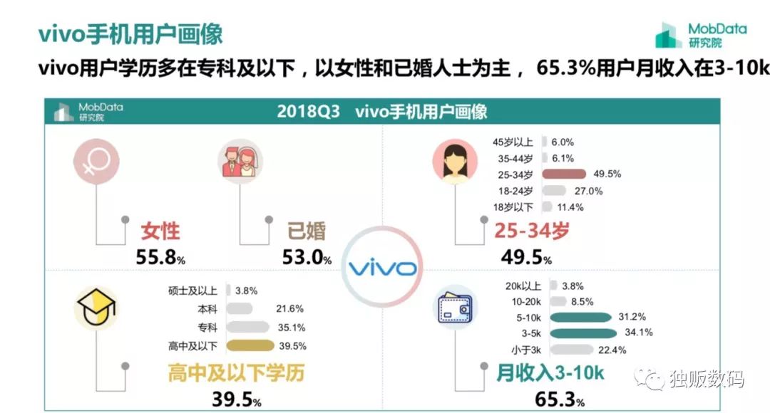 穷人用苹果富人要安卓,穷人用苹果富人拿华为