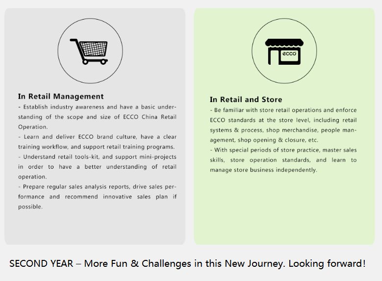 校招优质大厂,校招优选的企业都是好的吗