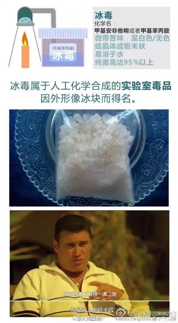 毒瘾发作是什么原理,毒瘾犯了为什么泡冰水