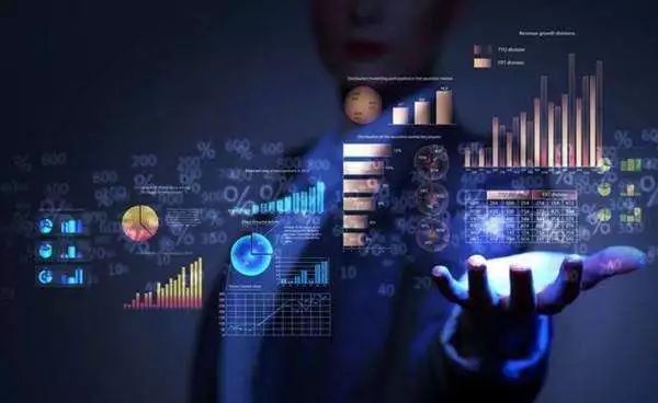 大数据企业融资,大数据类公司融资名单