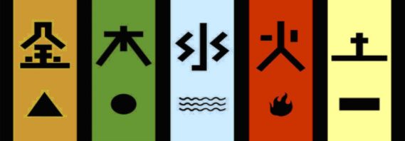 五行什么旺木,什么最旺五行