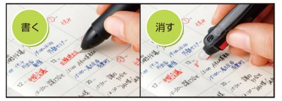 一个本子改善拖延症,如何用一本本子解决拖延症